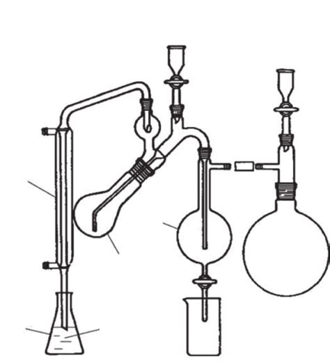 Kjeldahl Apparatus distribution|kjeldahl method diagram.